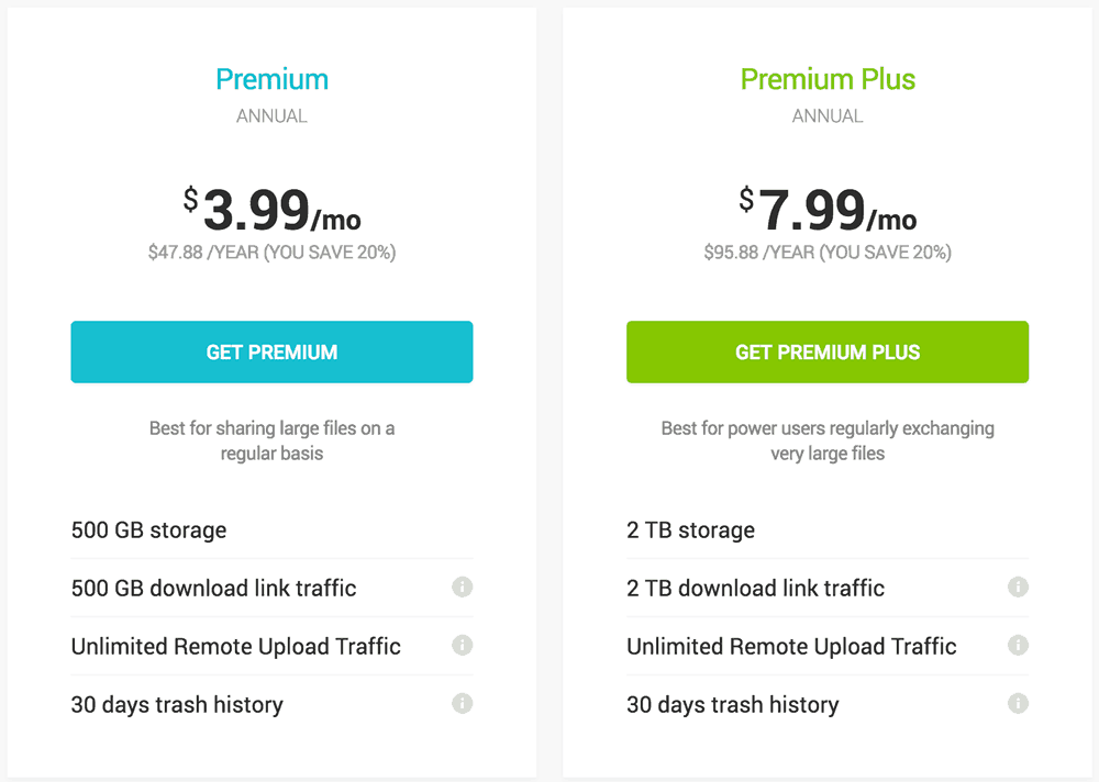 pcloud annual plan