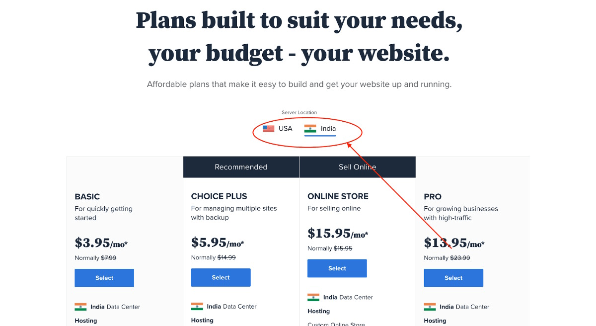 bluehost data centers