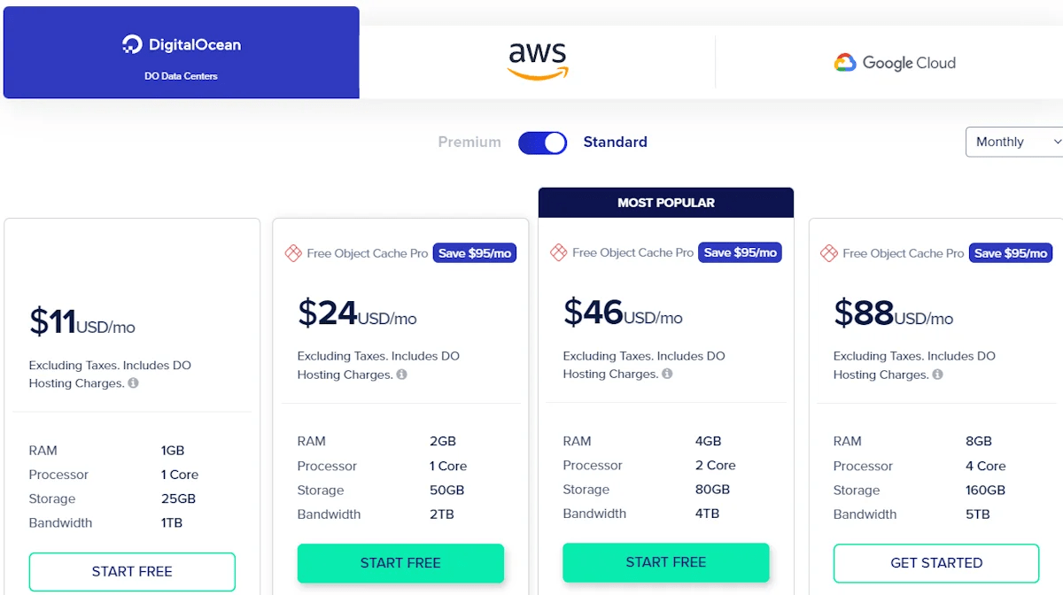 cloudways digitalocean plan