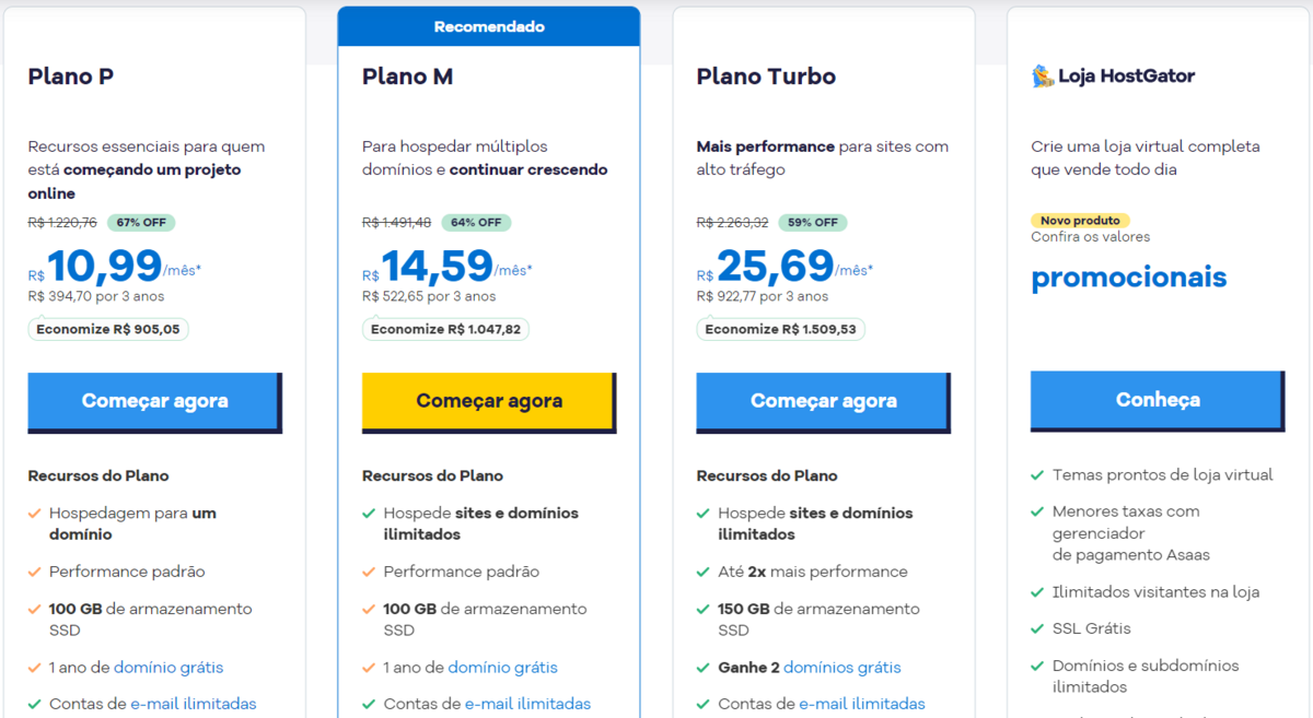 hostgator wordpress hosting plan