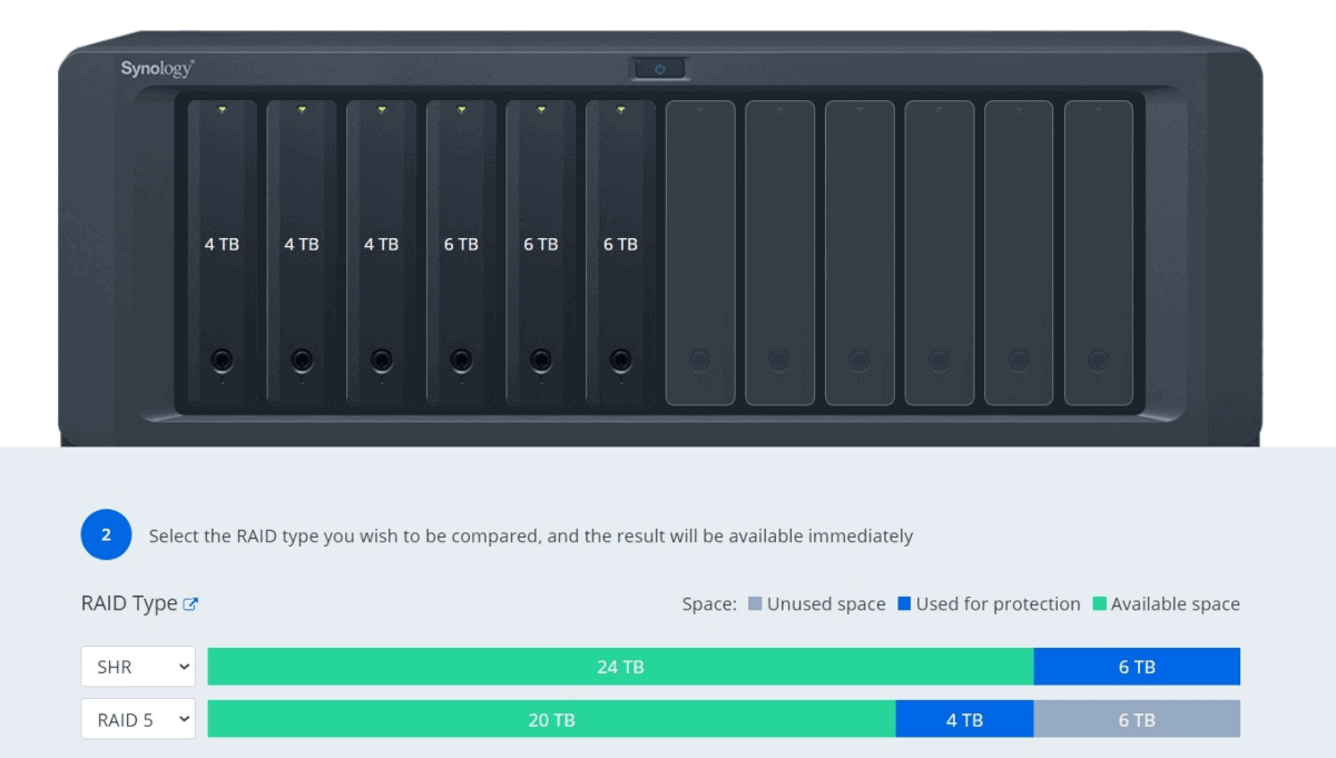 synology file system raid shr comparison
