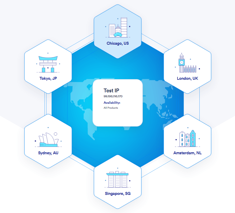 tmdhosting data centers