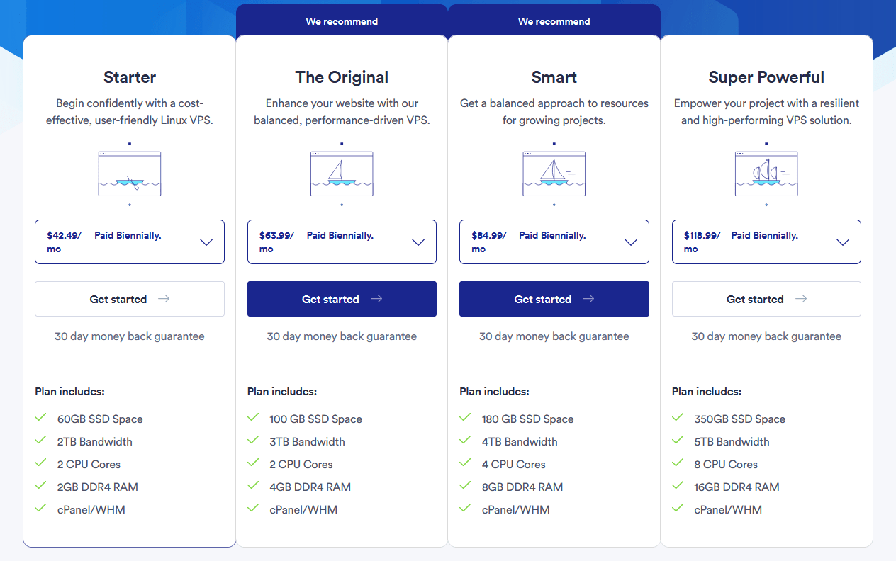 tmdhosting vps hosting plan