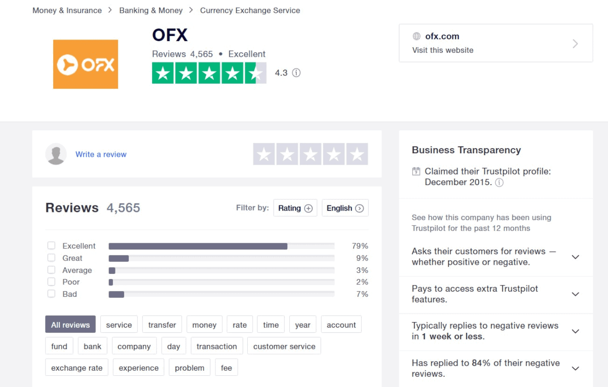 ofx excellent reviews