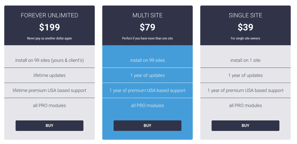 security ninja pricing
