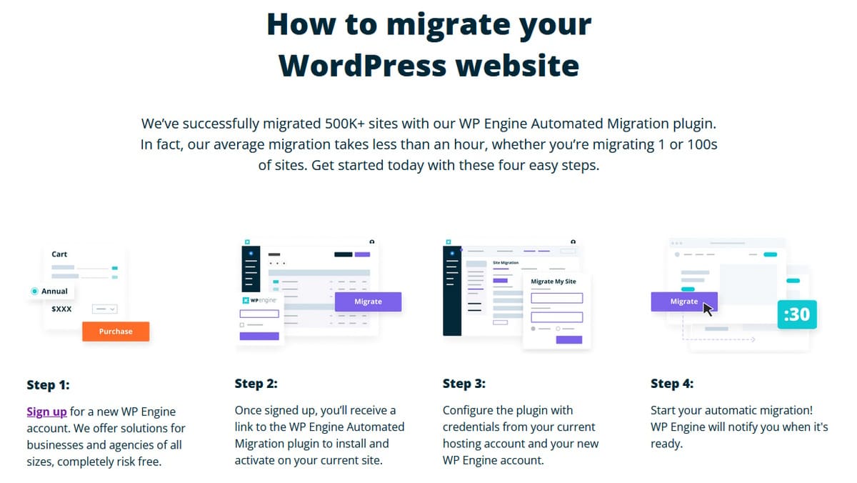 WP Engine site migration