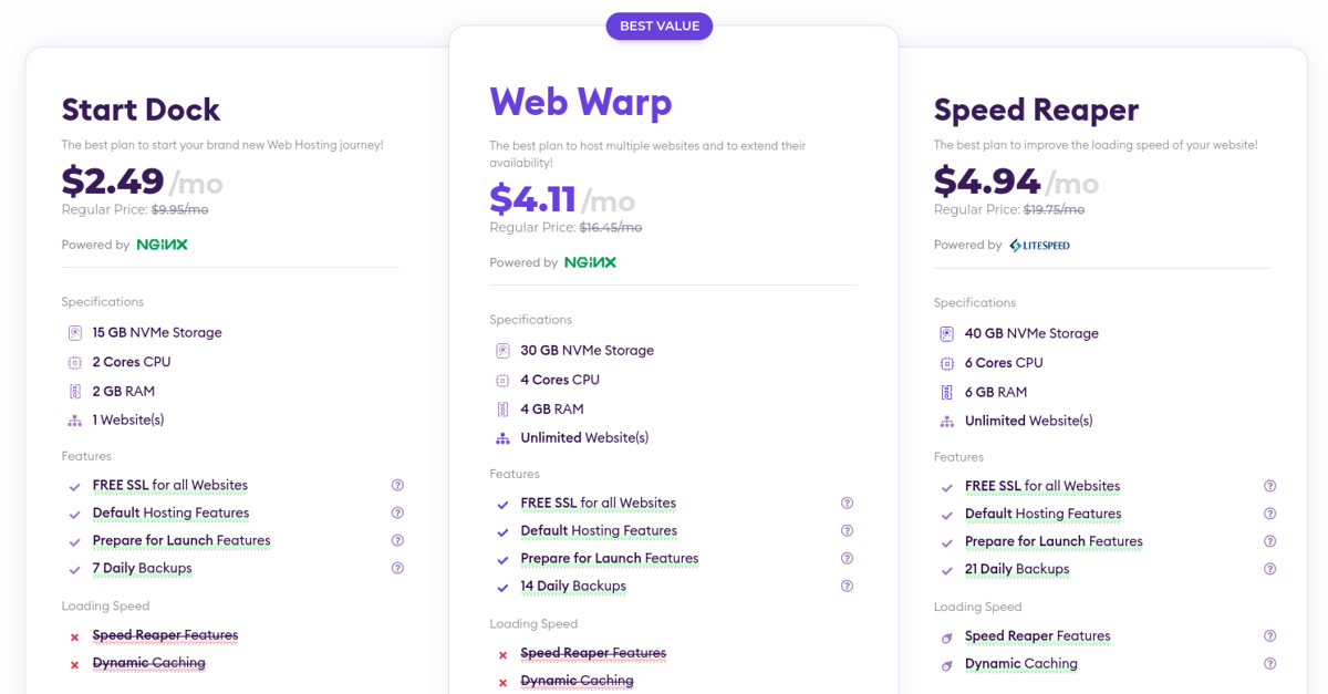 hostarmada shared hosting plans