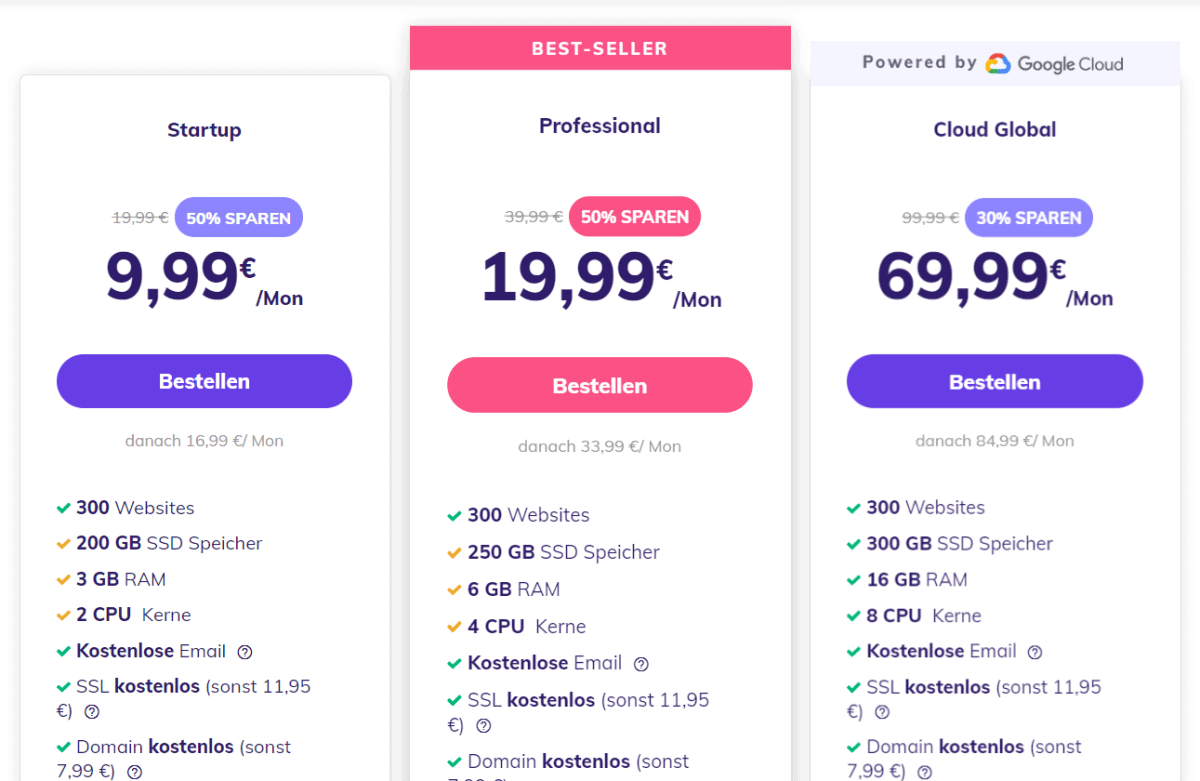 hostinger cloud hosting preise