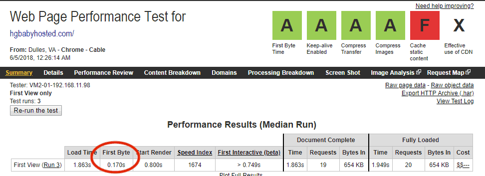 HostGator Baby WebPageTest.org Resultswp-image-155670