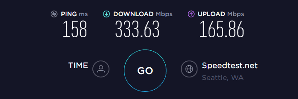 protonvpn speed test US vpn off