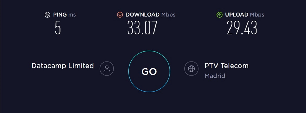 Cyberghost speed test spain