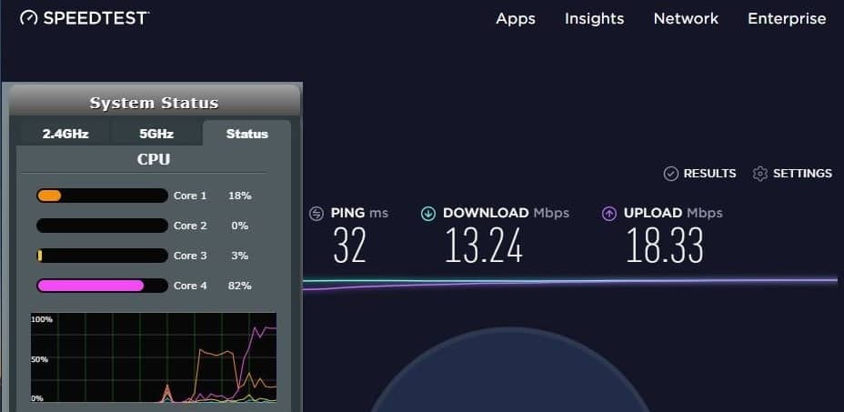 Processor VPN Speed Test