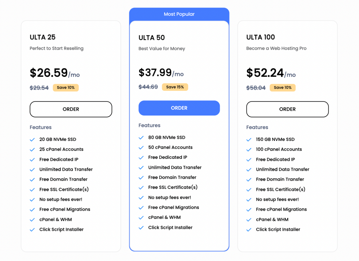 ultahost reseller hosting