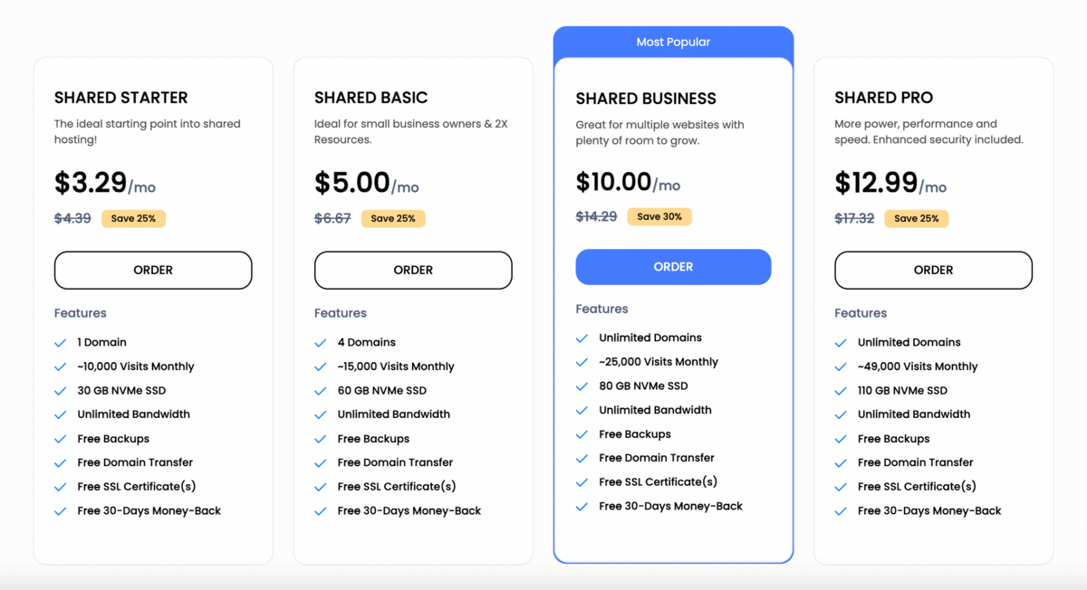 ultahost shared business