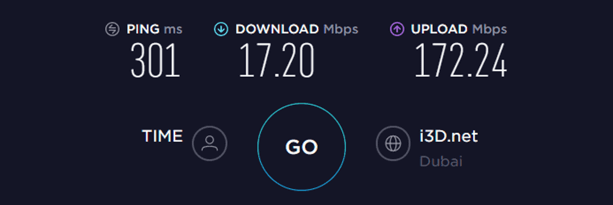 Test de vitesse TorGuard au Moyen-Orient – VPN désactivé