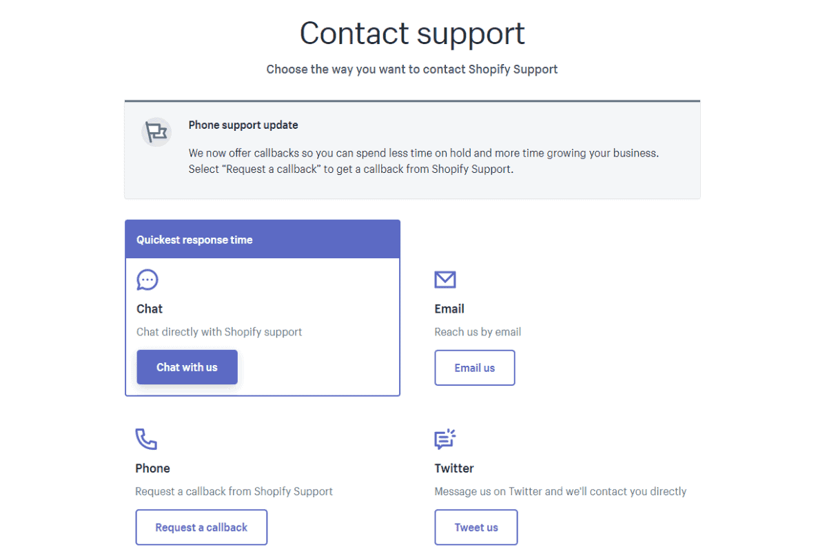 Shopify a un support 24/7 pour les e-mails de chat en direct
