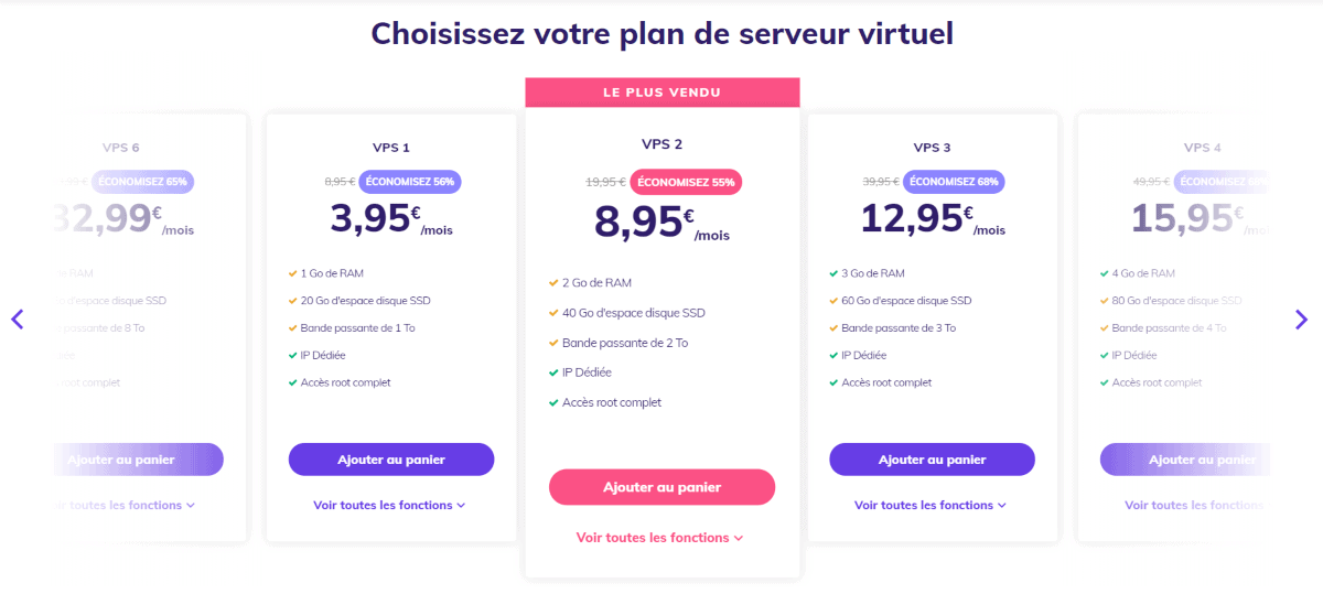 Hostinger VPS pricing