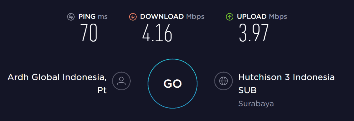 tes kecepatan speedtest cyberghost di indonesia