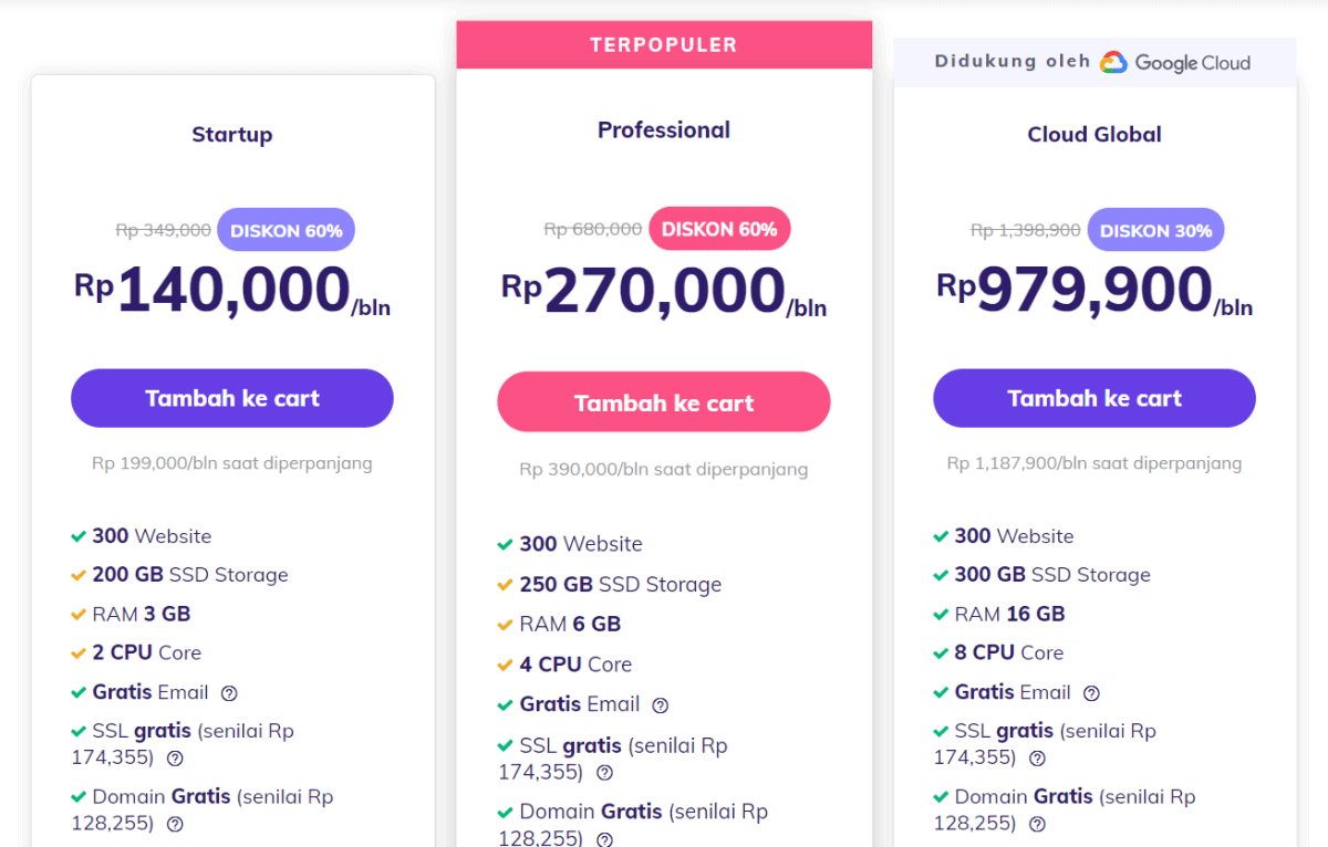 harga paket cloud hosting hostinger di indonesia