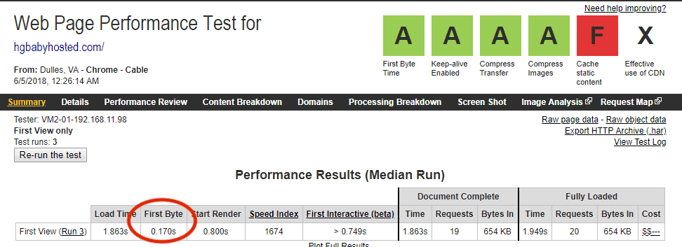 hg baby webpagetest