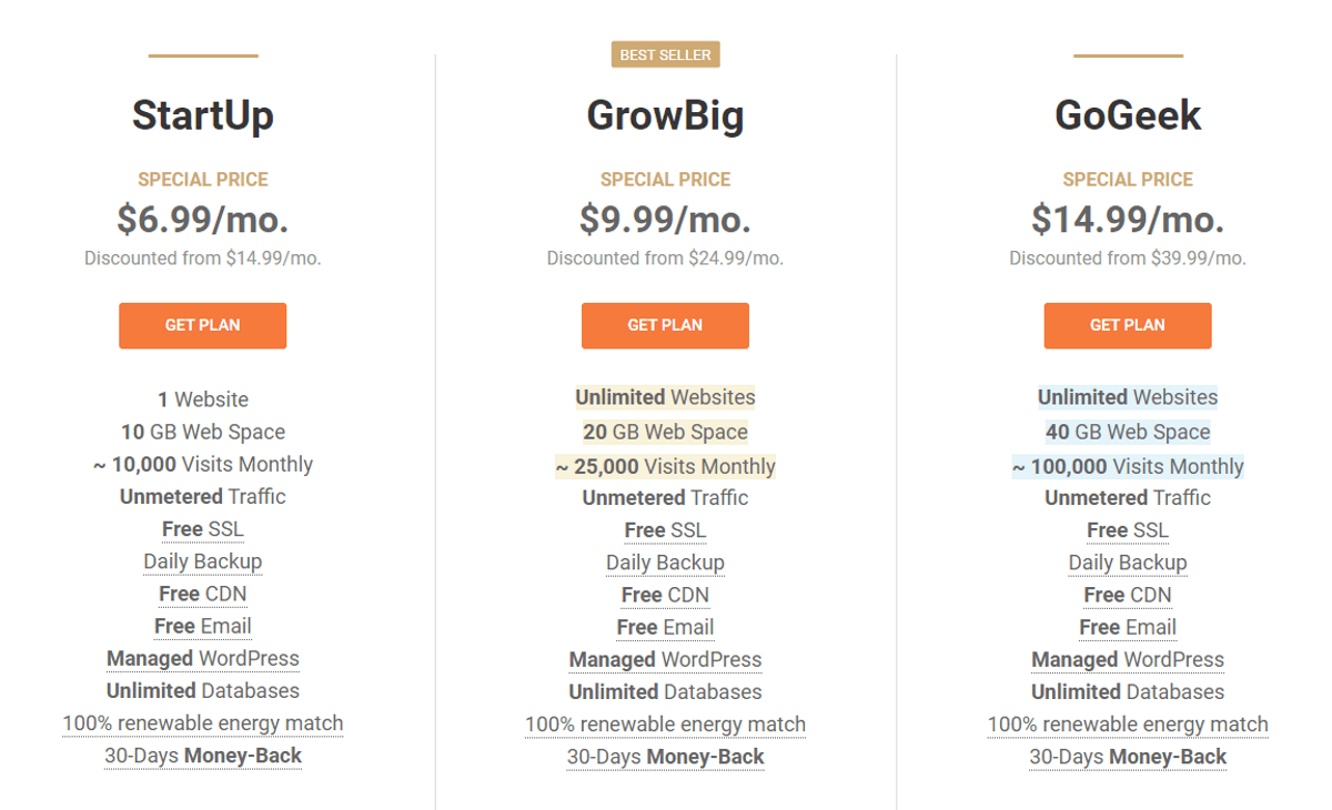 siteground pricing