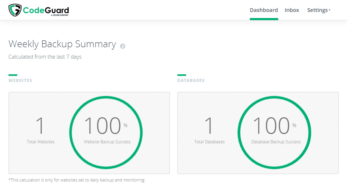 bluehost codeguard basic
