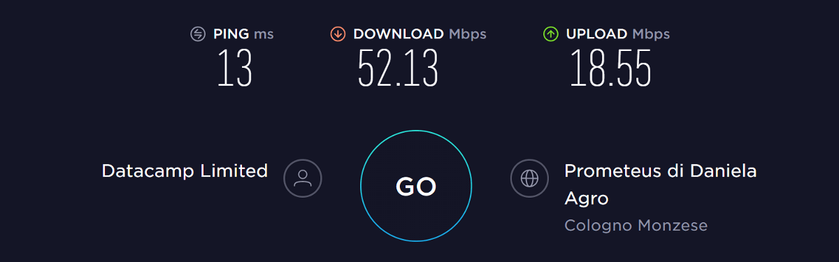 cyberghost speed test italy