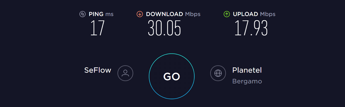 ipvanish speed test italy