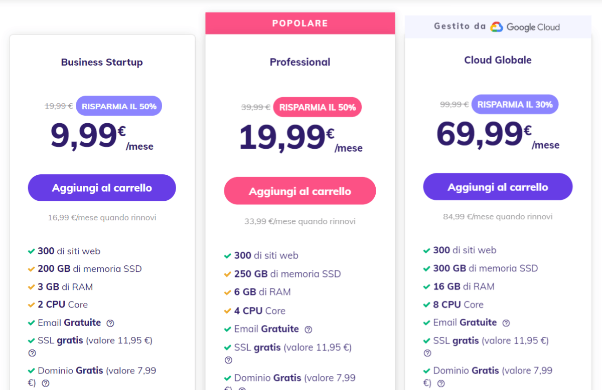 Piani e prezzi di Hostinger cloud