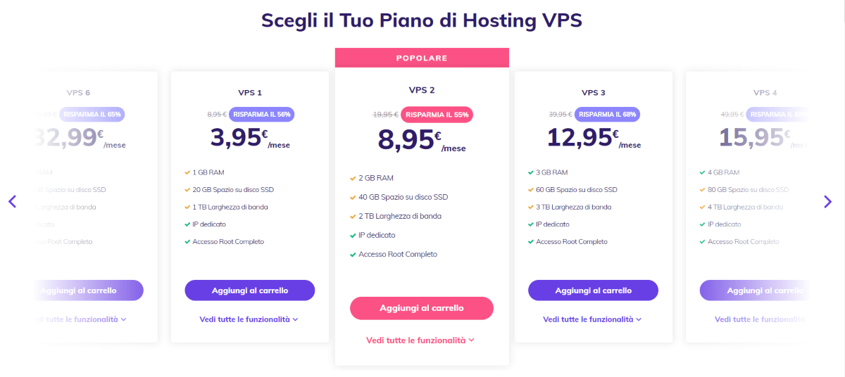 hostinger vps hosting pricing for italy