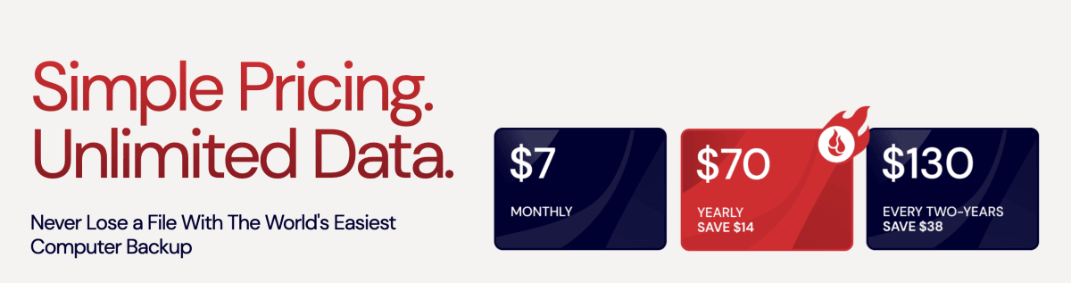 backblaze plan pricing