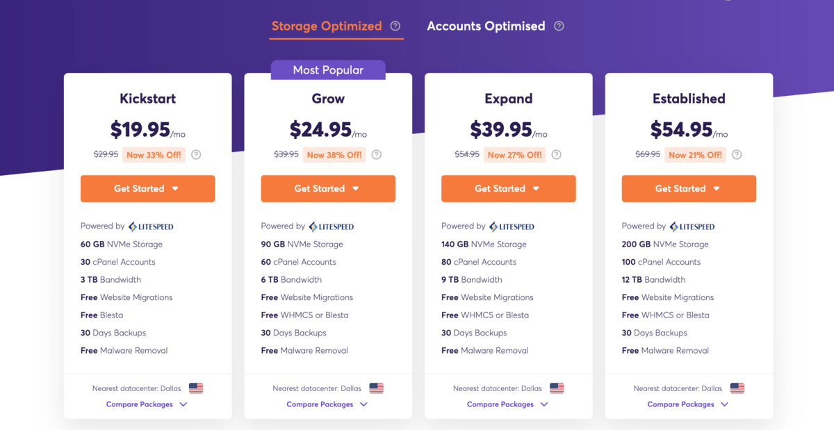 chemicloud reseller hosting