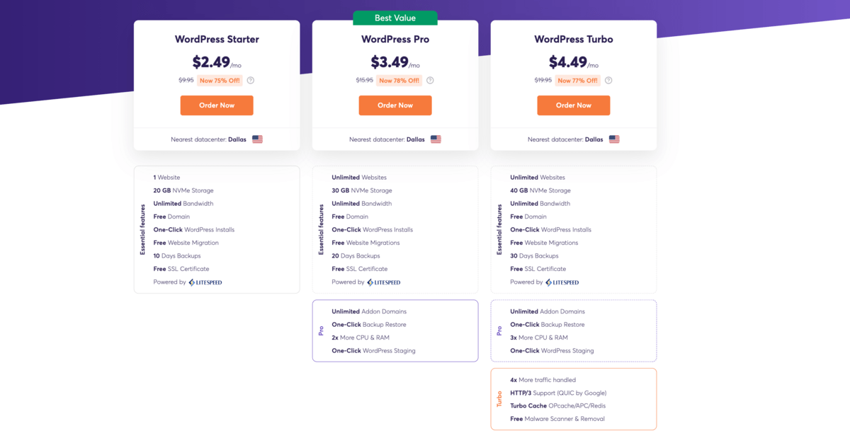 chemicloud wordpress hosting