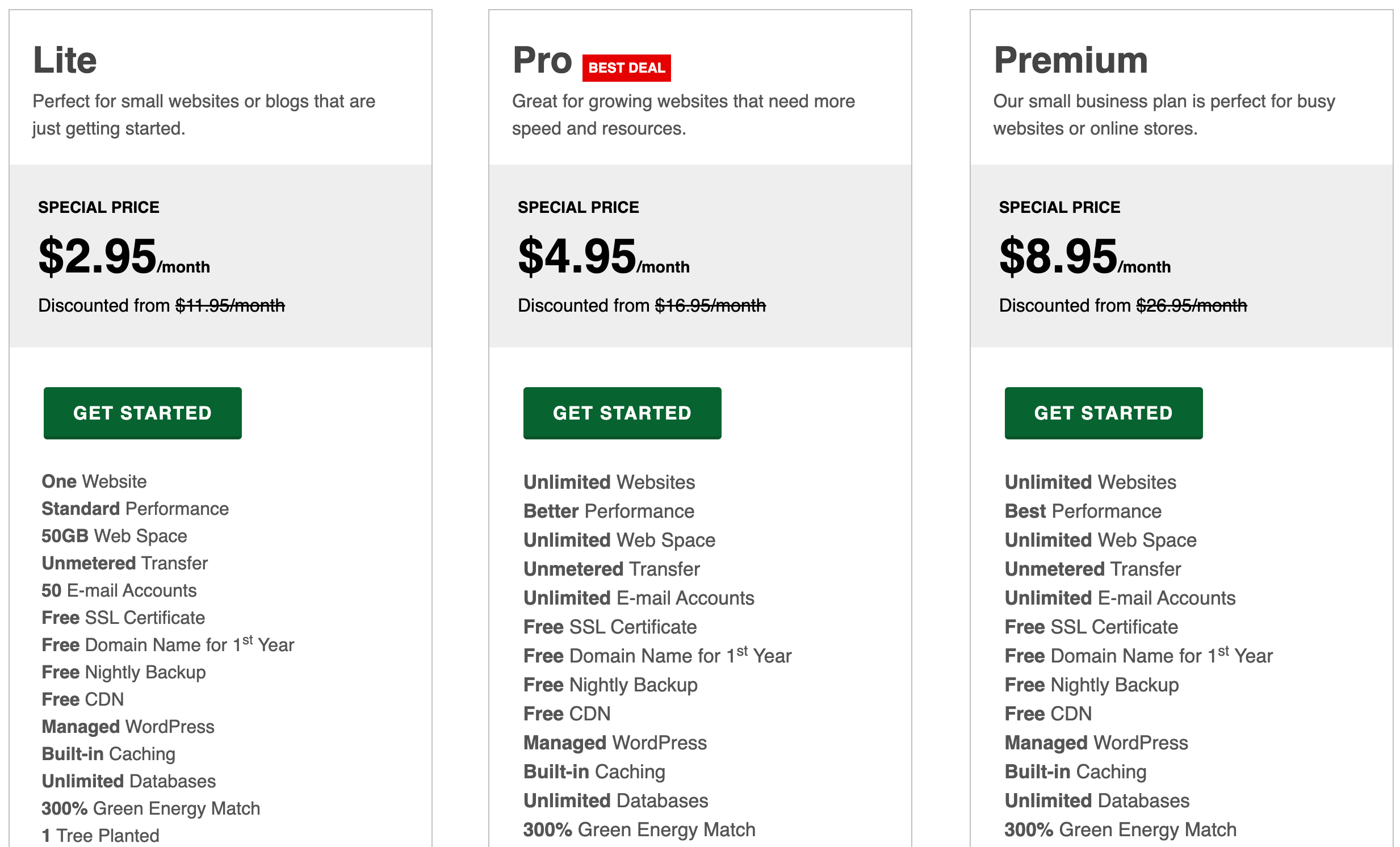 greengeeks hosting plans