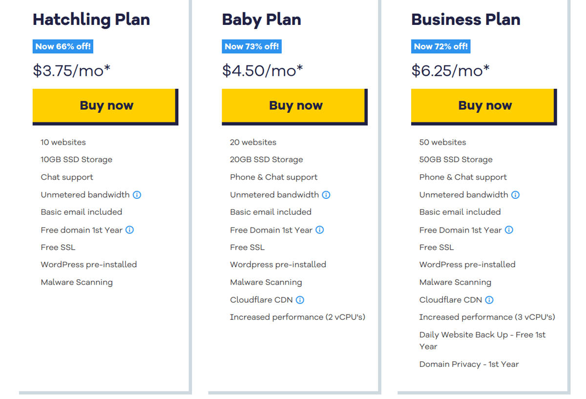 hostgator shared hosting plans