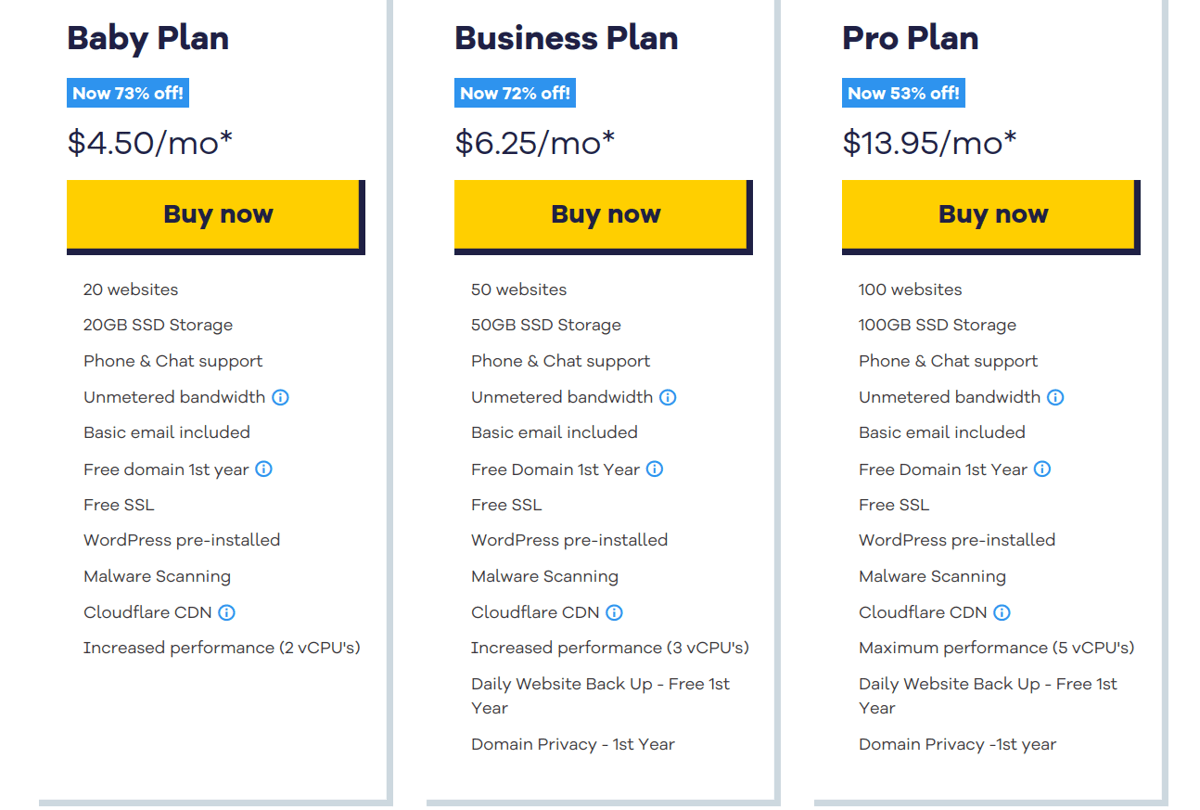hostgator wordpress hosting plans