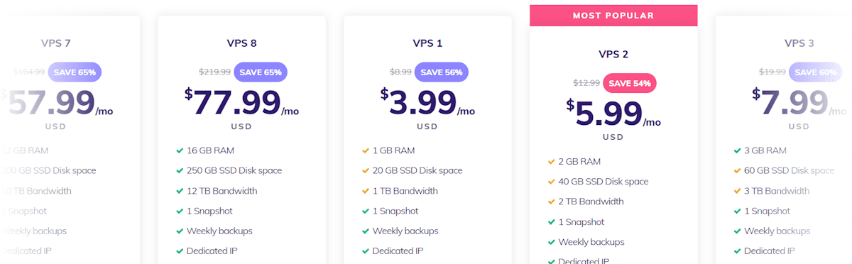 hostinger vps hosting plan
