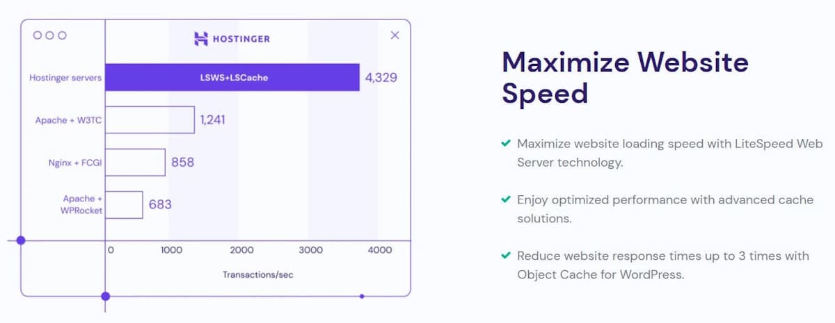 hostinger website speed