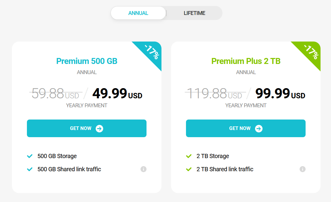 pcloud annual plans pricing