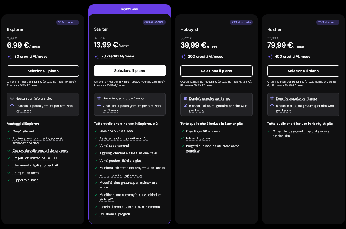 hostinger horizons plan