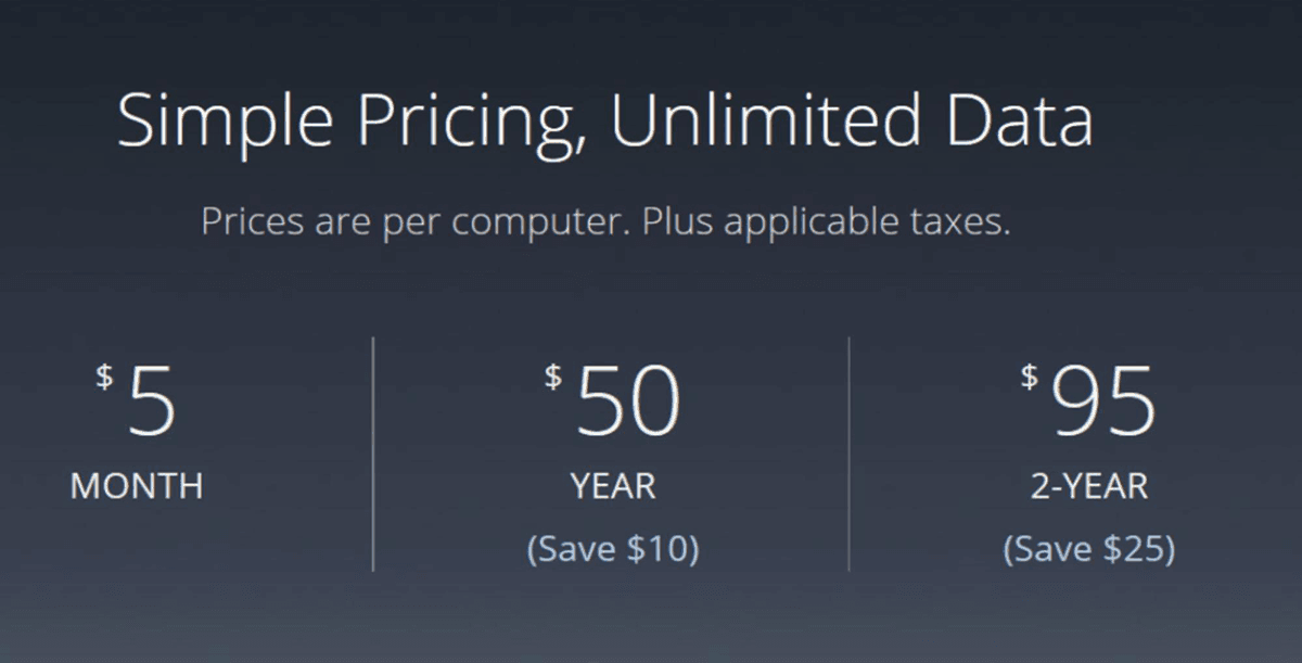 Blackblaze Pricing Structure