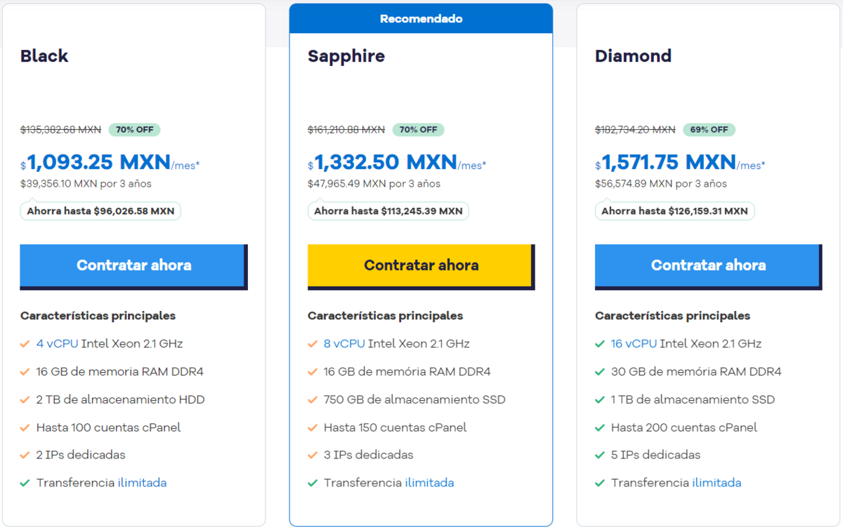 hostgator dedicated server plans