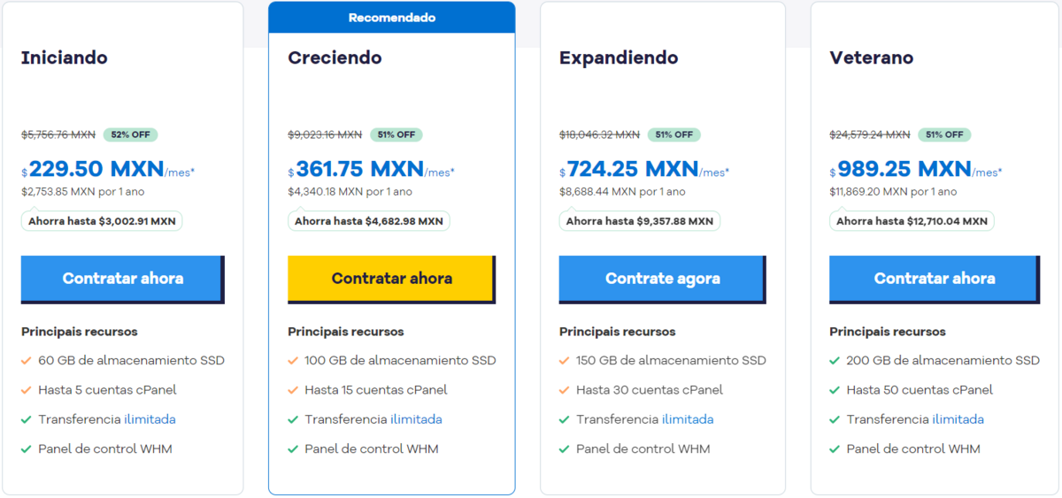 hostgator reseller hosting plans