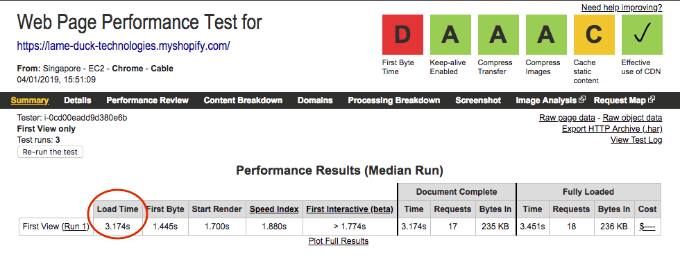 Shopify WebPageTest Load Speed