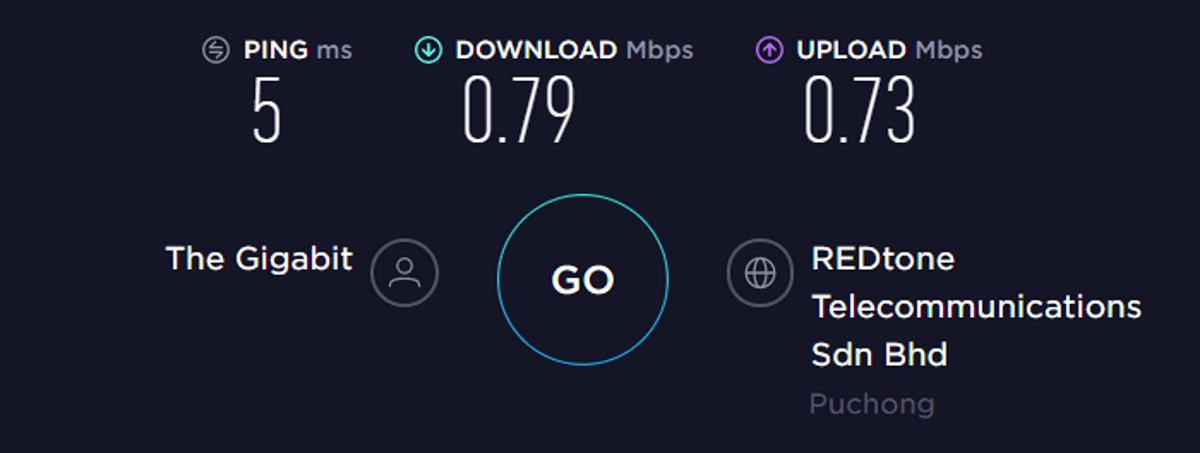 cyberghost speed test malaysia