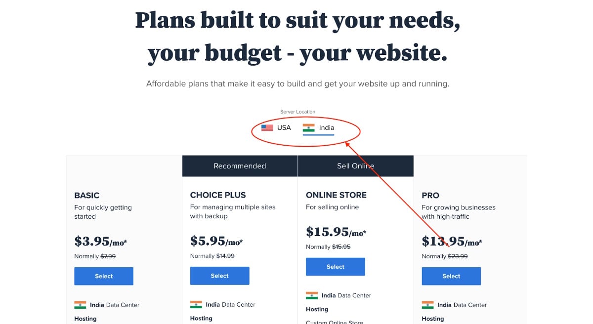 Bluehost data centers