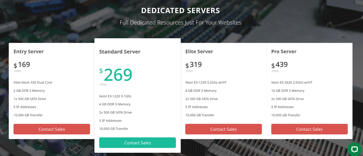 greengeeks dedicated server plans