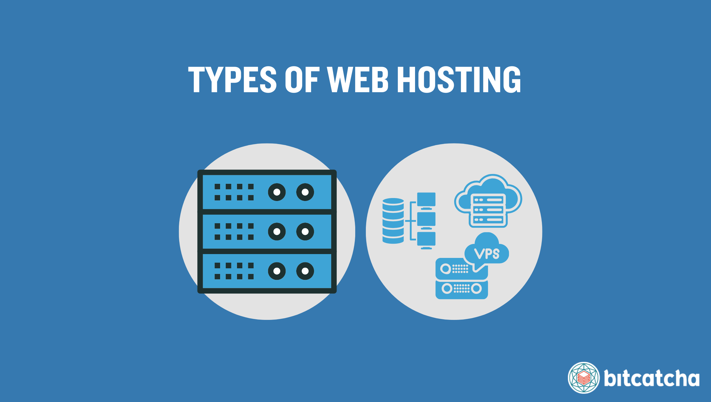web hosting types