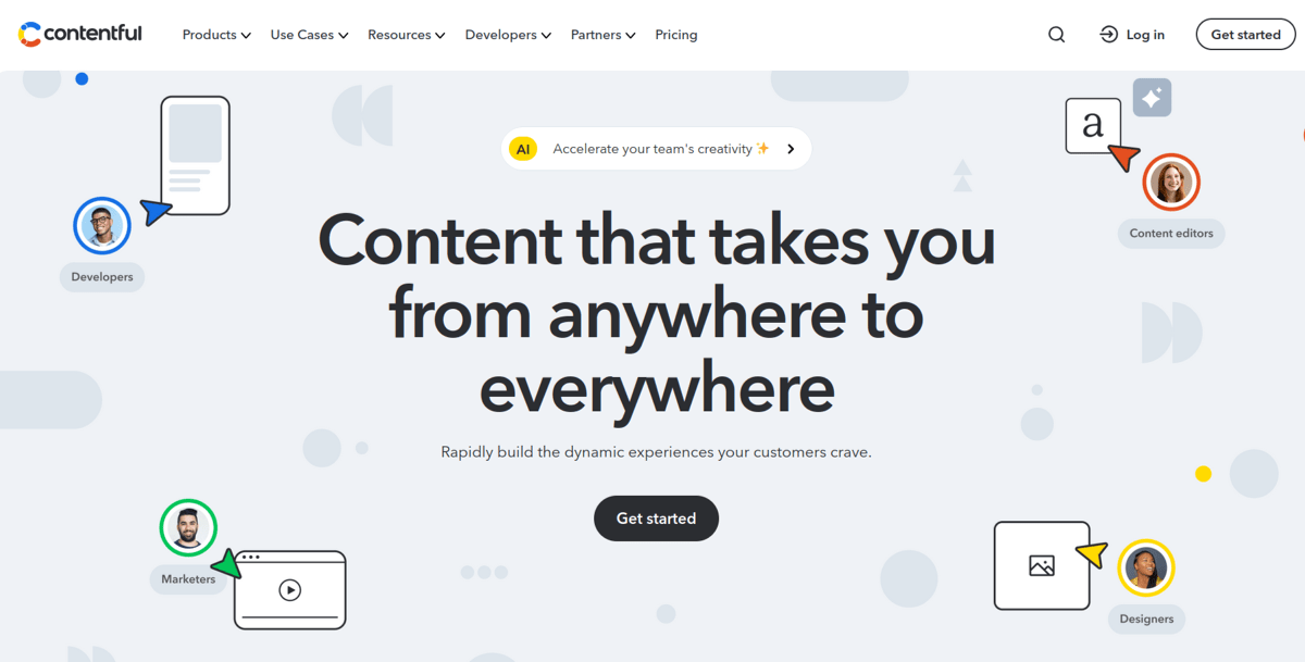 contentful cms