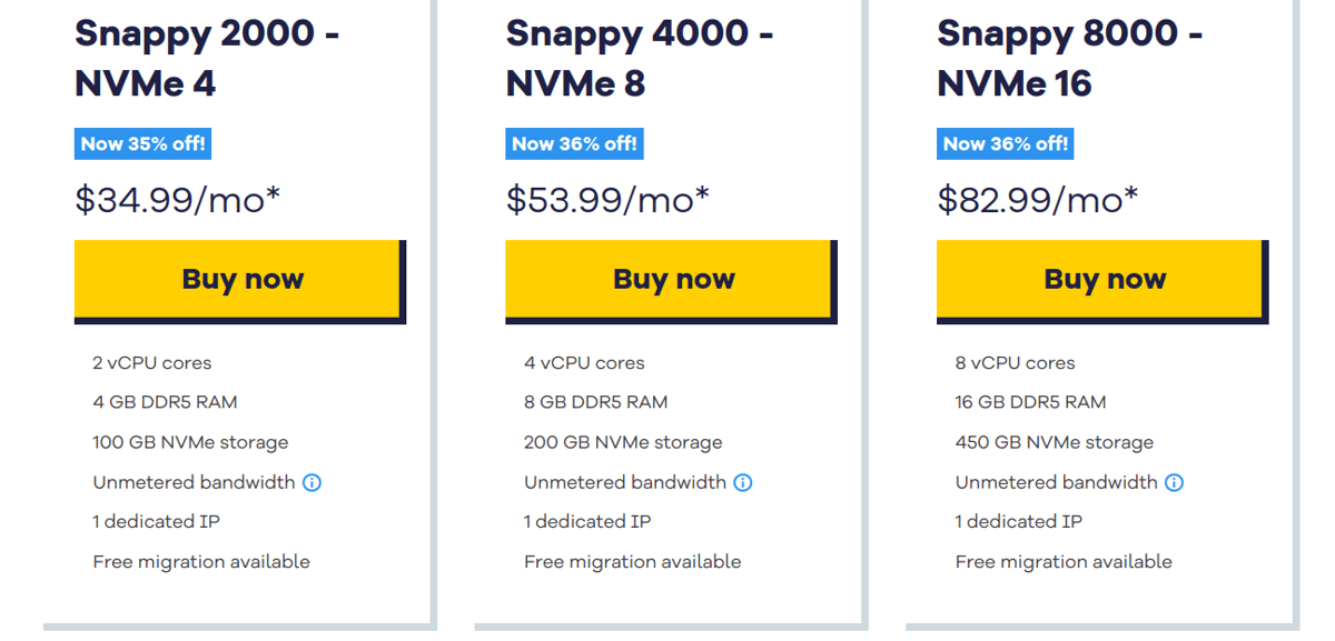 hostgator vps hosting plans